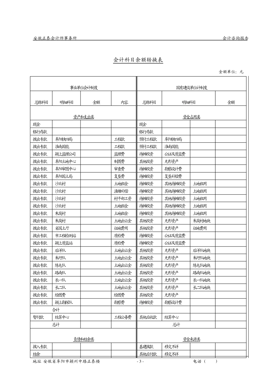 会计咨询报告_第3页