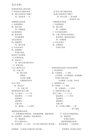 会计基础+会计分录+会计公式