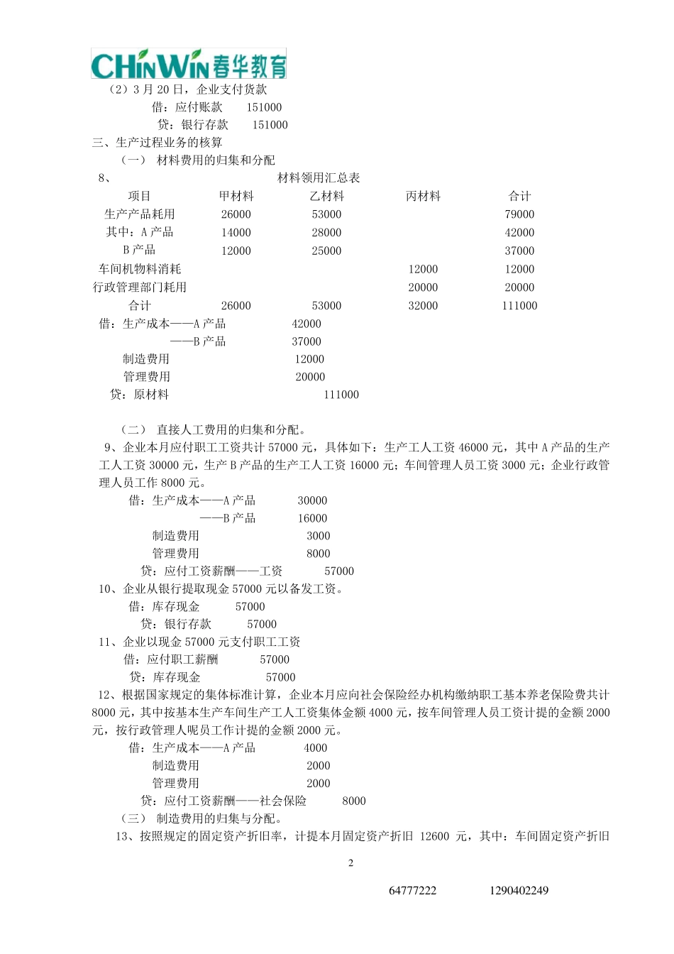 会计基础会计分录汇总_第2页