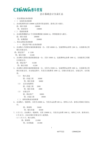 会计基础会计分录汇总