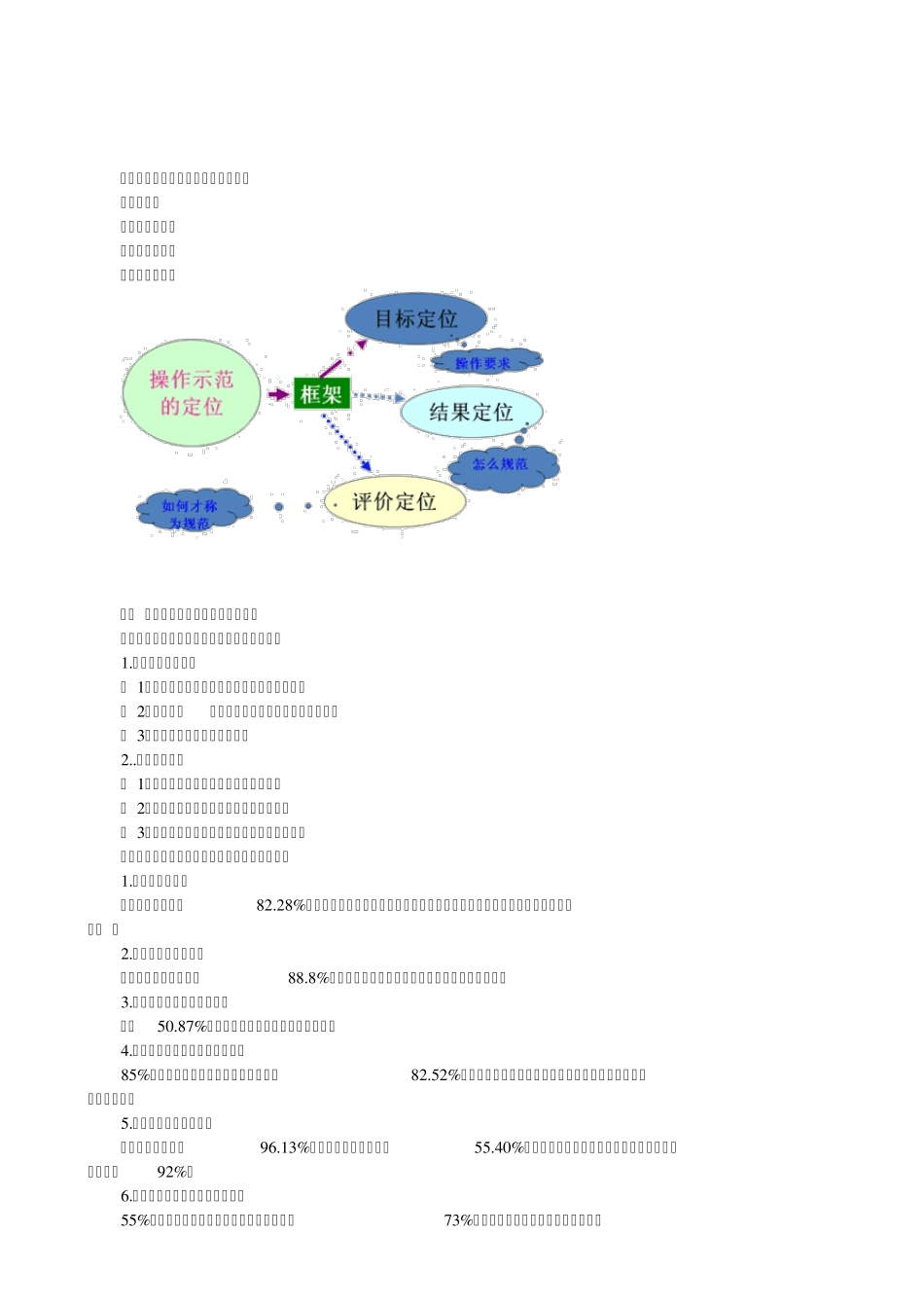会计基础工作规范实施细则操作示范讲义_第1页