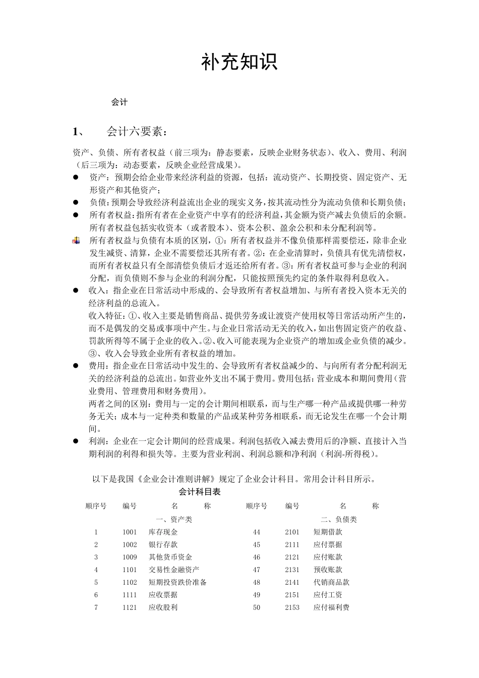 会计基础知识_第1页