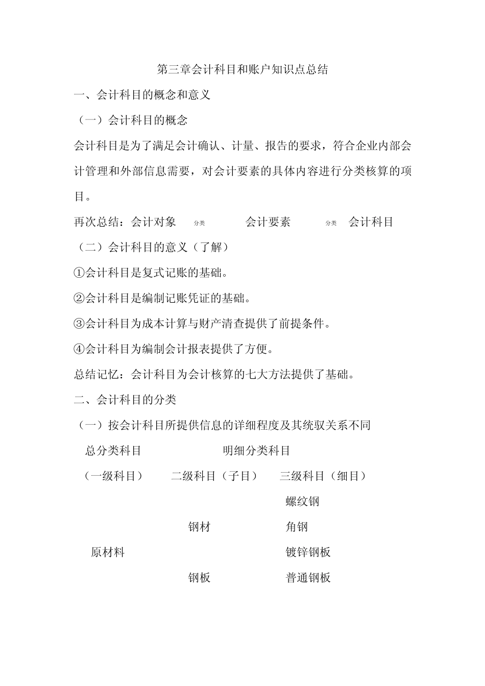 会计基础知识点总结3章_第1页