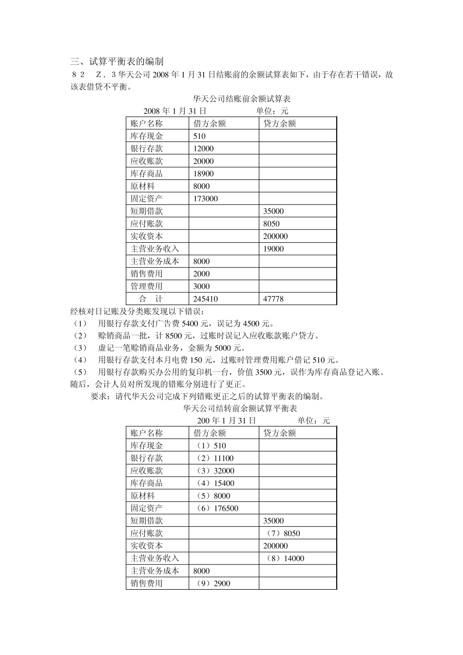 会计基础综合题试算平衡表_第1页
