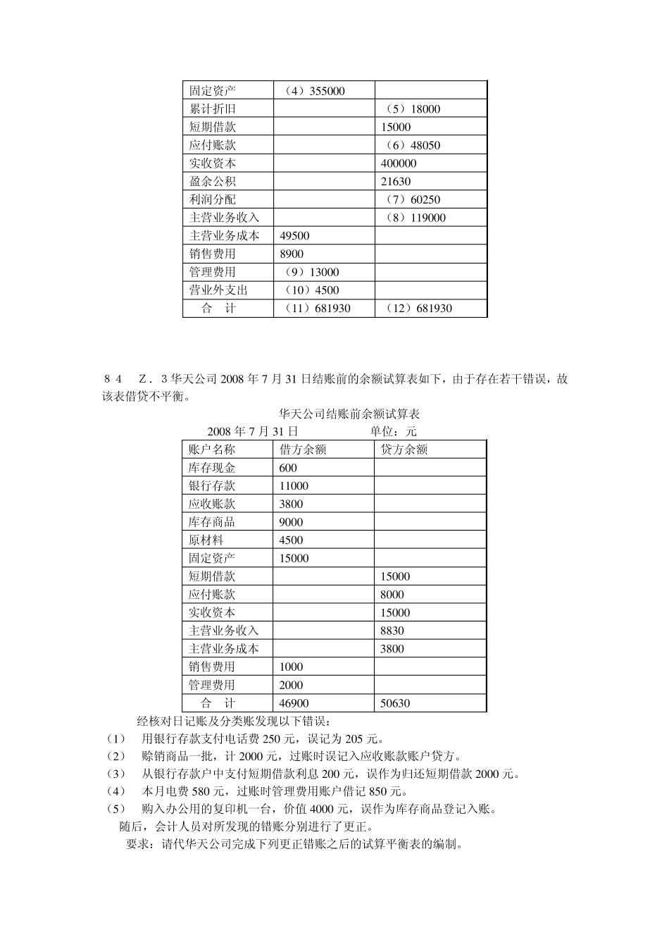 会计基础综合题试算平衡表_第3页