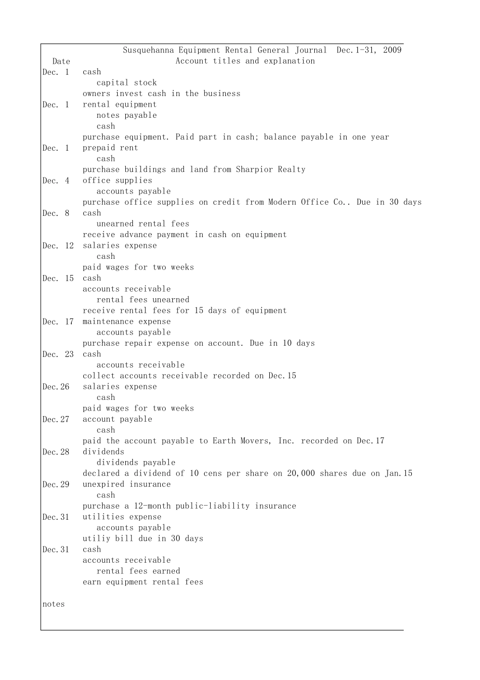 会计学——企业决策的基础(英文版)课后习题答案_comprehensive_problem_1_第1页