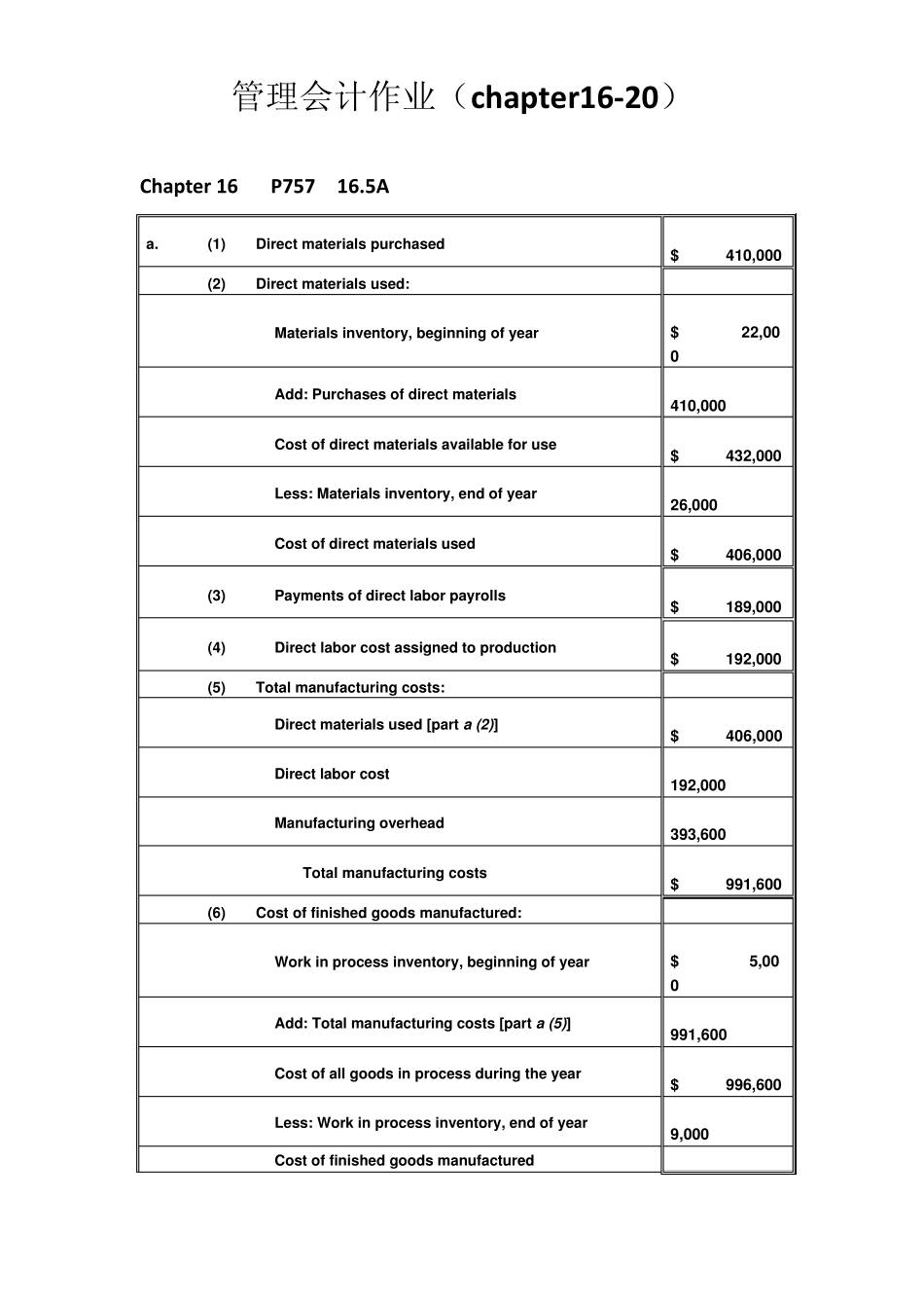 会计学企业决策的基础答案_第1页