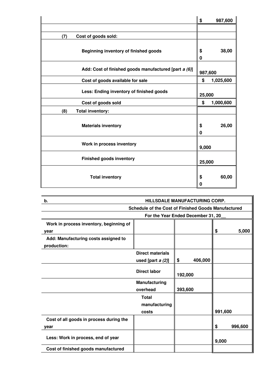 会计学企业决策的基础答案_第2页