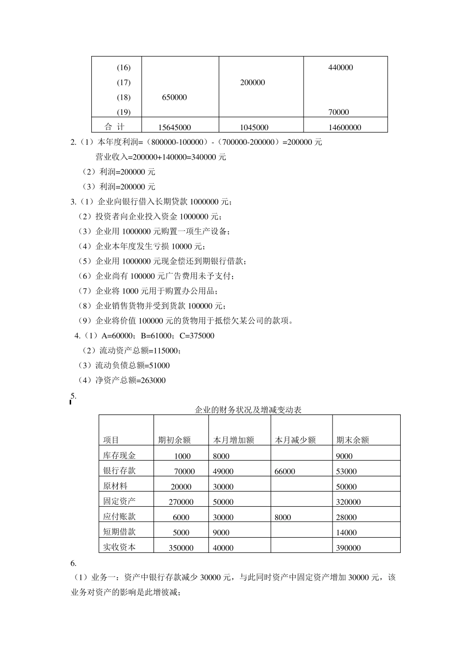 会计学原理(陈国辉)习题答案_第2页