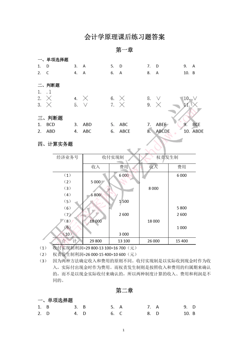 会计学原理_第三版_(徐晔_张文贤_祁新娥_著)_复旦大学出版社_课后答案_第1页