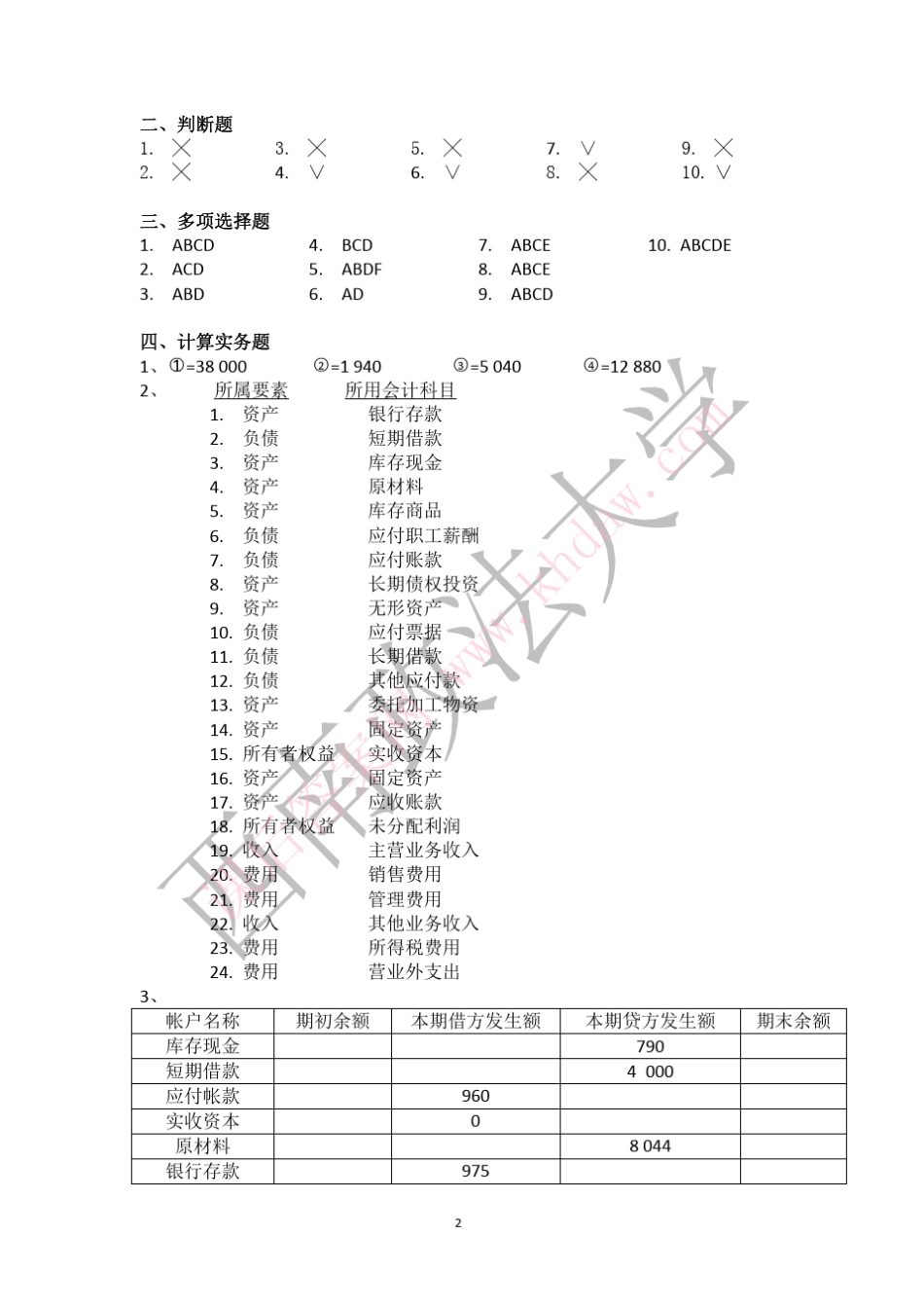 会计学原理_第三版_(徐晔_张文贤_祁新娥_著)_复旦大学出版社_课后答案_第2页