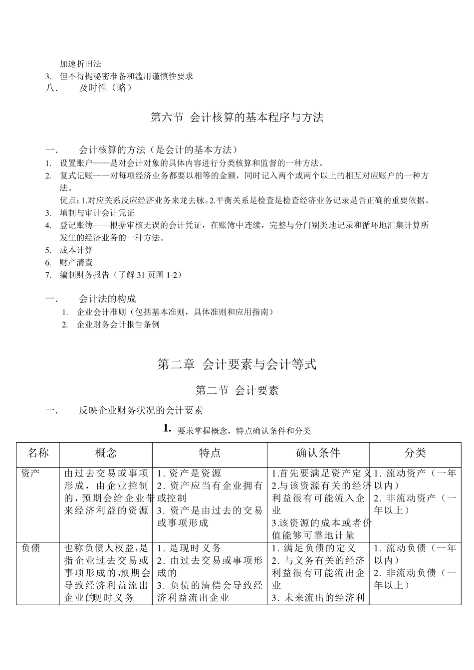会计学原理知识点总结_第3页