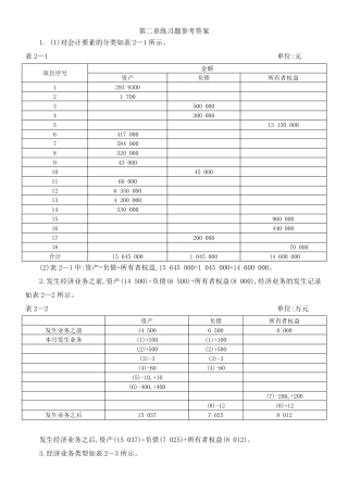 会计学基础第四版主编崔智敏陈爱玲习题答案