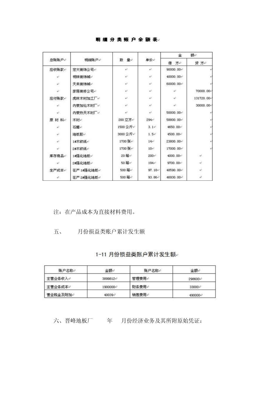 会计学实训二记账凭证的填制与审核_第3页