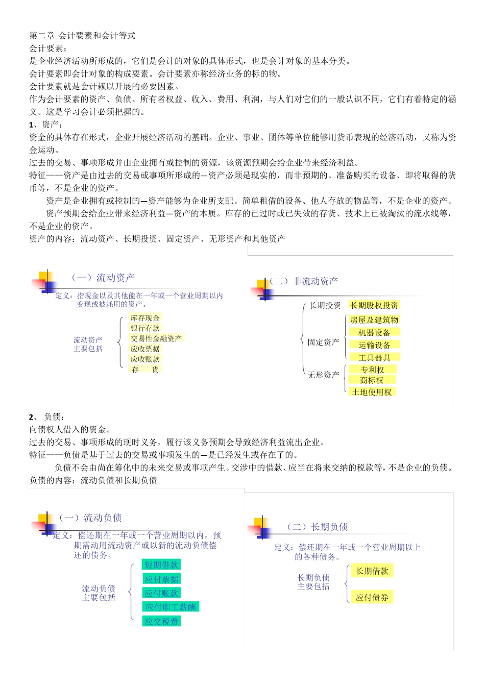 会计学知识点整理_第2页