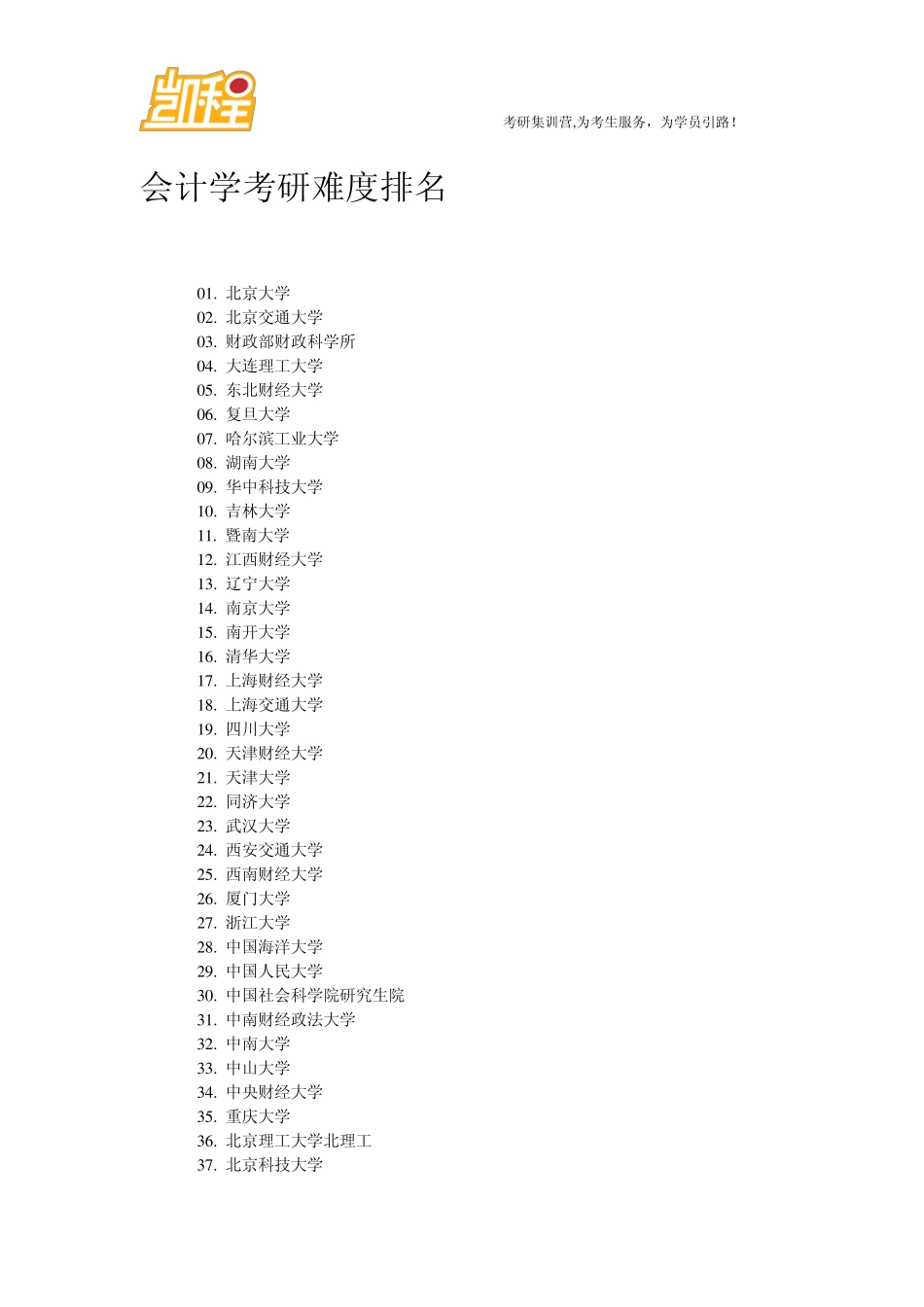 会计学考研难度排名_第1页