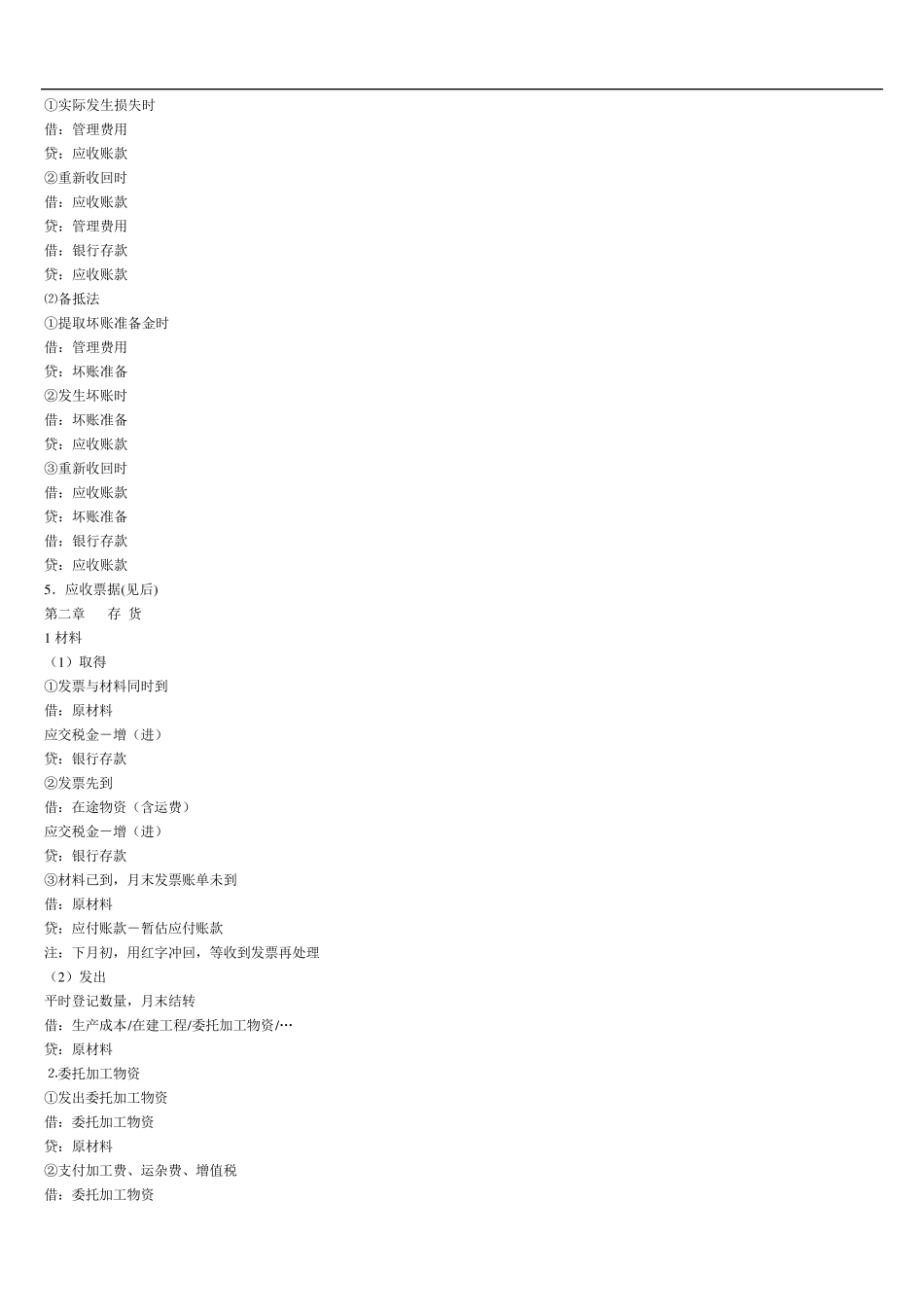 会计实务大全_第2页