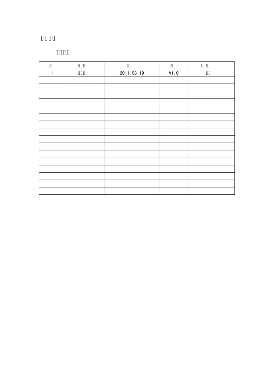 会计实务做账资料(精华)_第2页
