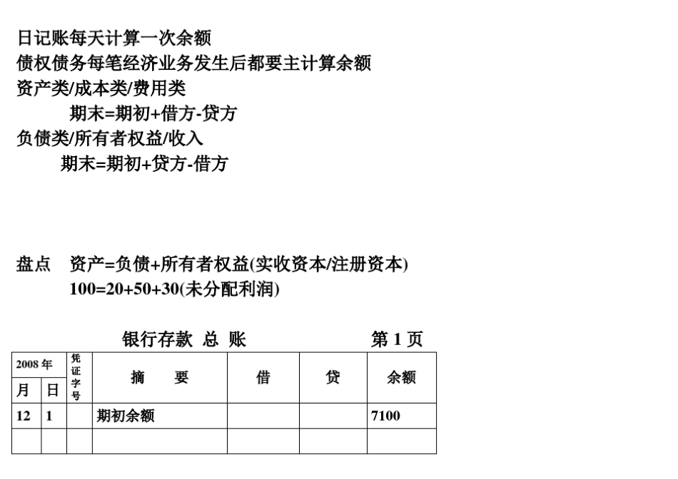会计实务操作(账本)_第2页
