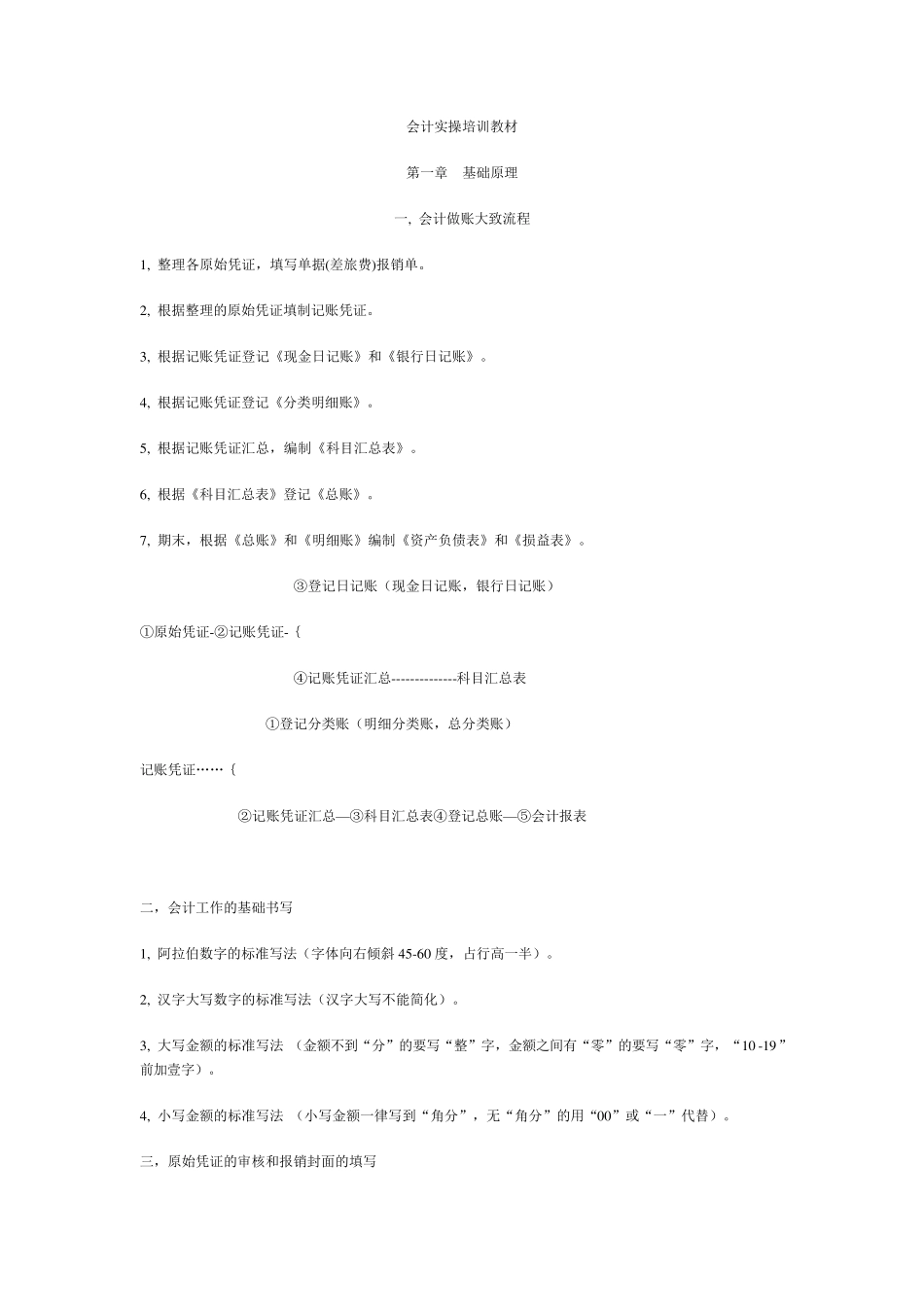 会计实操培训教材_第1页