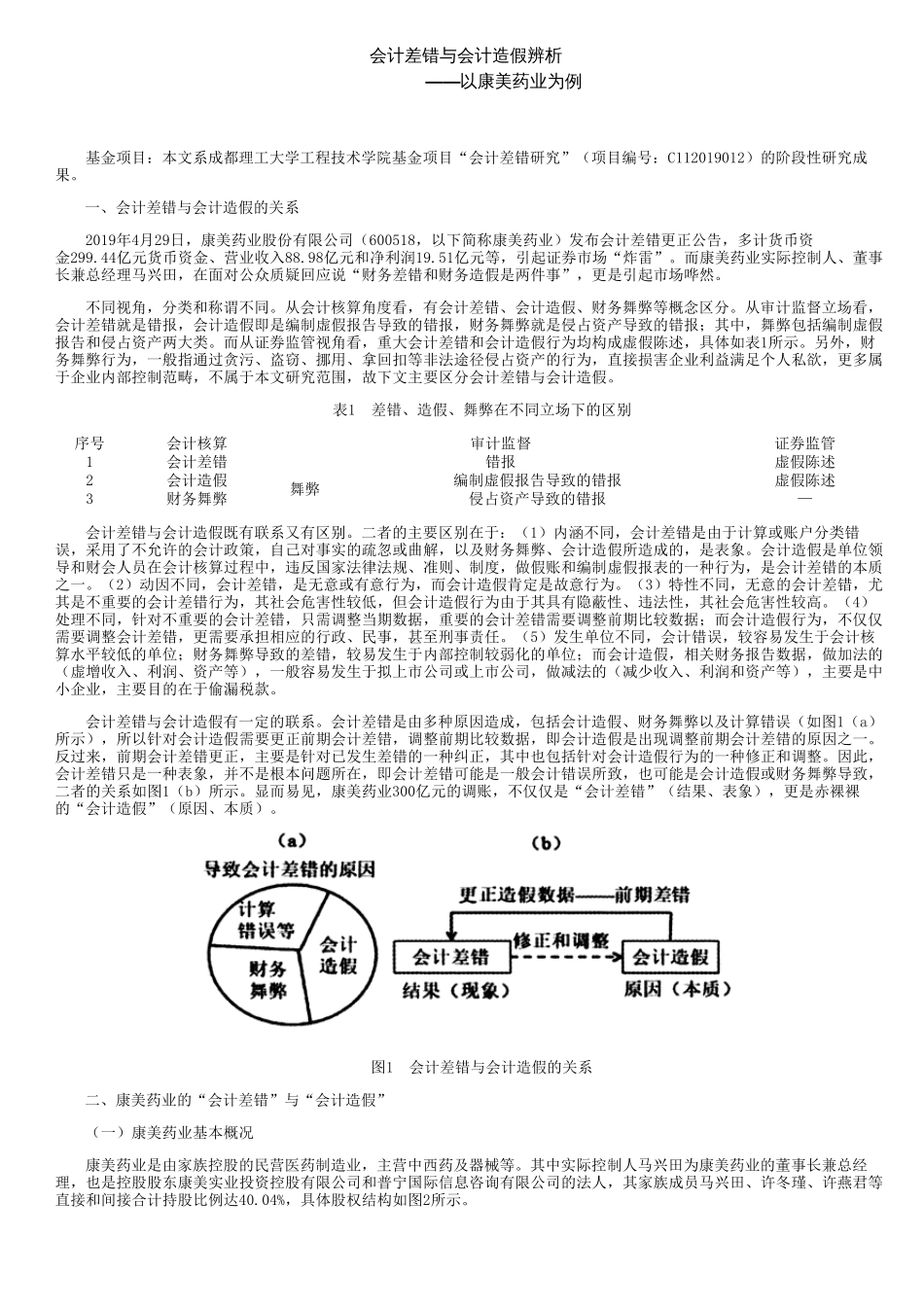 会计差错与会计造假辨析——以康美药业为例_第1页