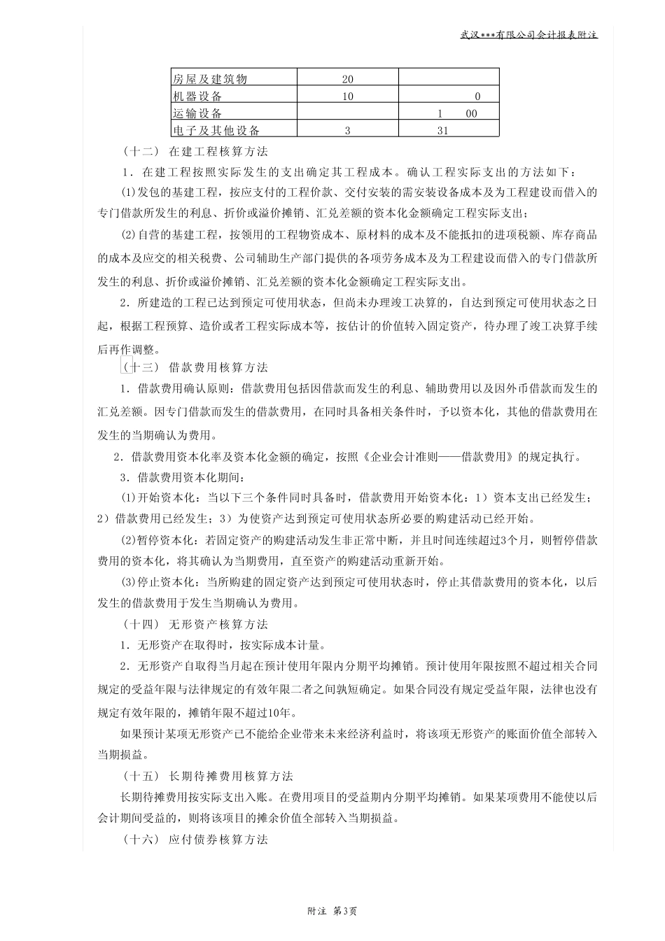 会计师事务所审计底稿模板_第3页