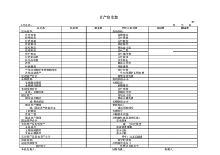 会计报表资产负债表利润表损益表现金流量表