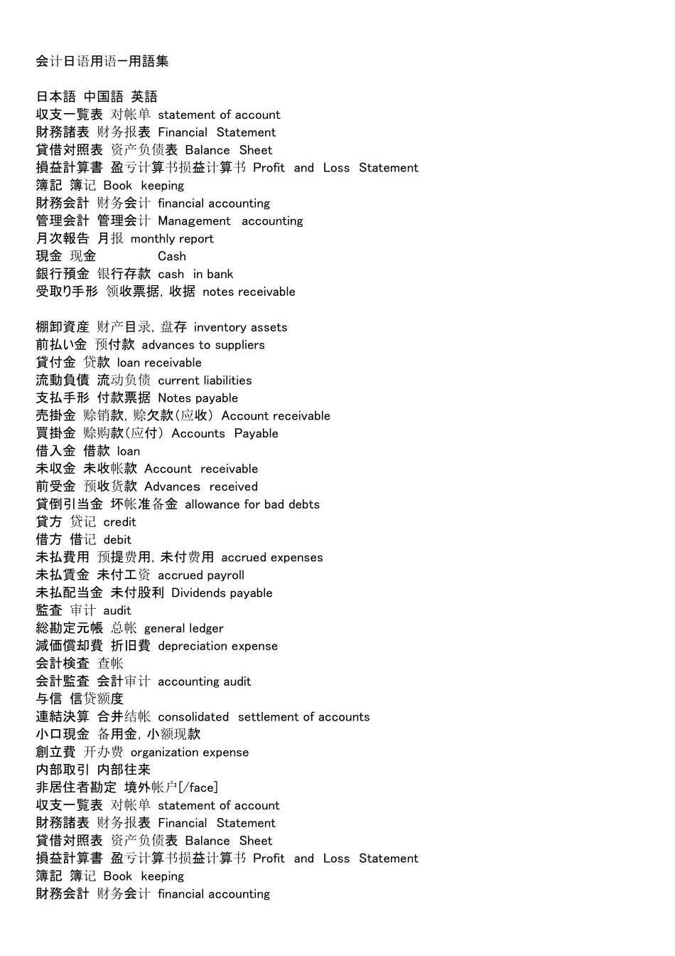 会计日语用语集_第1页