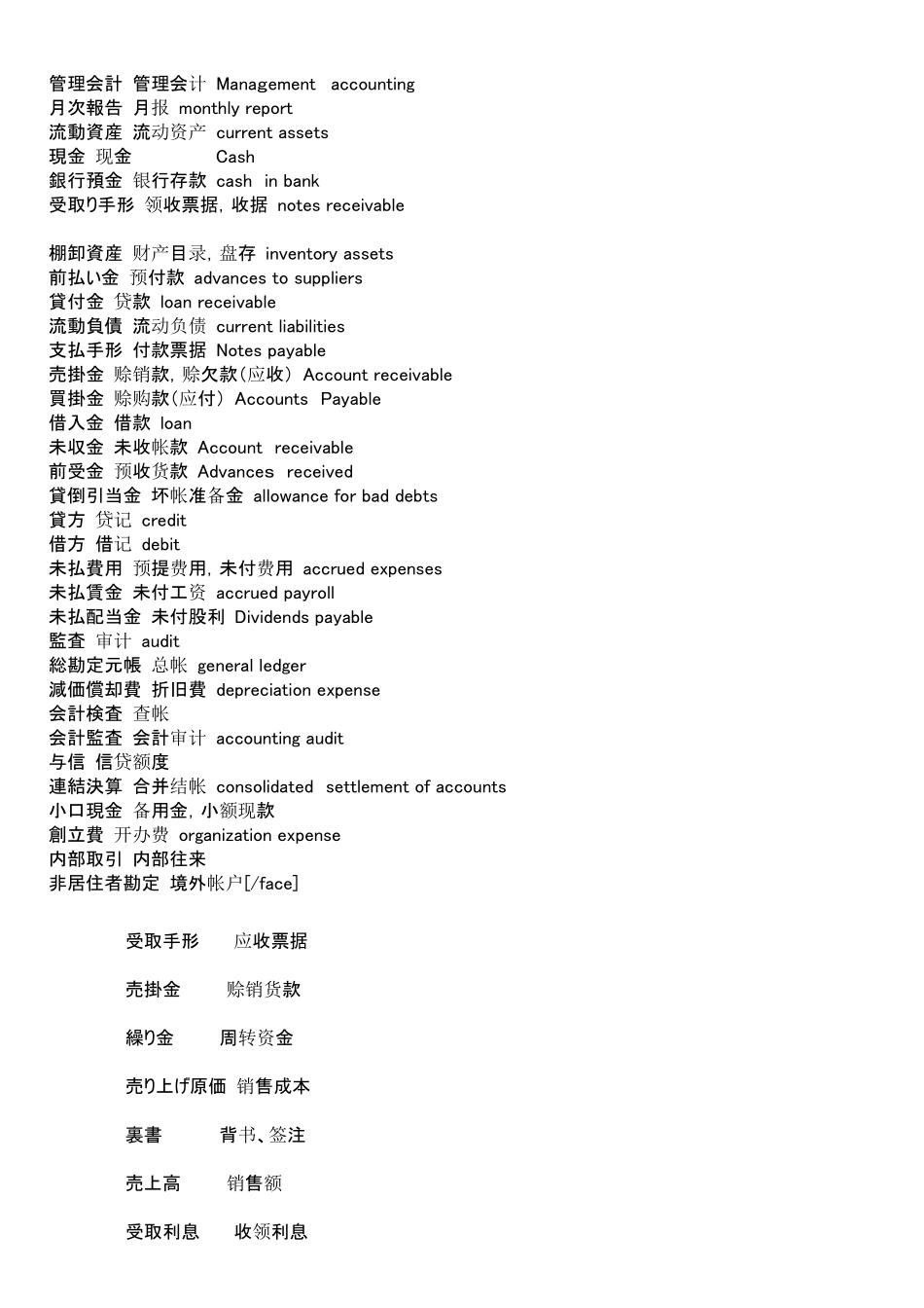 会计日语用语集_第2页