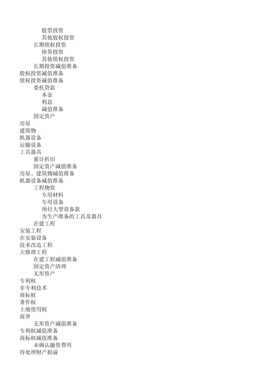 会计术语(中英对照)_第2页