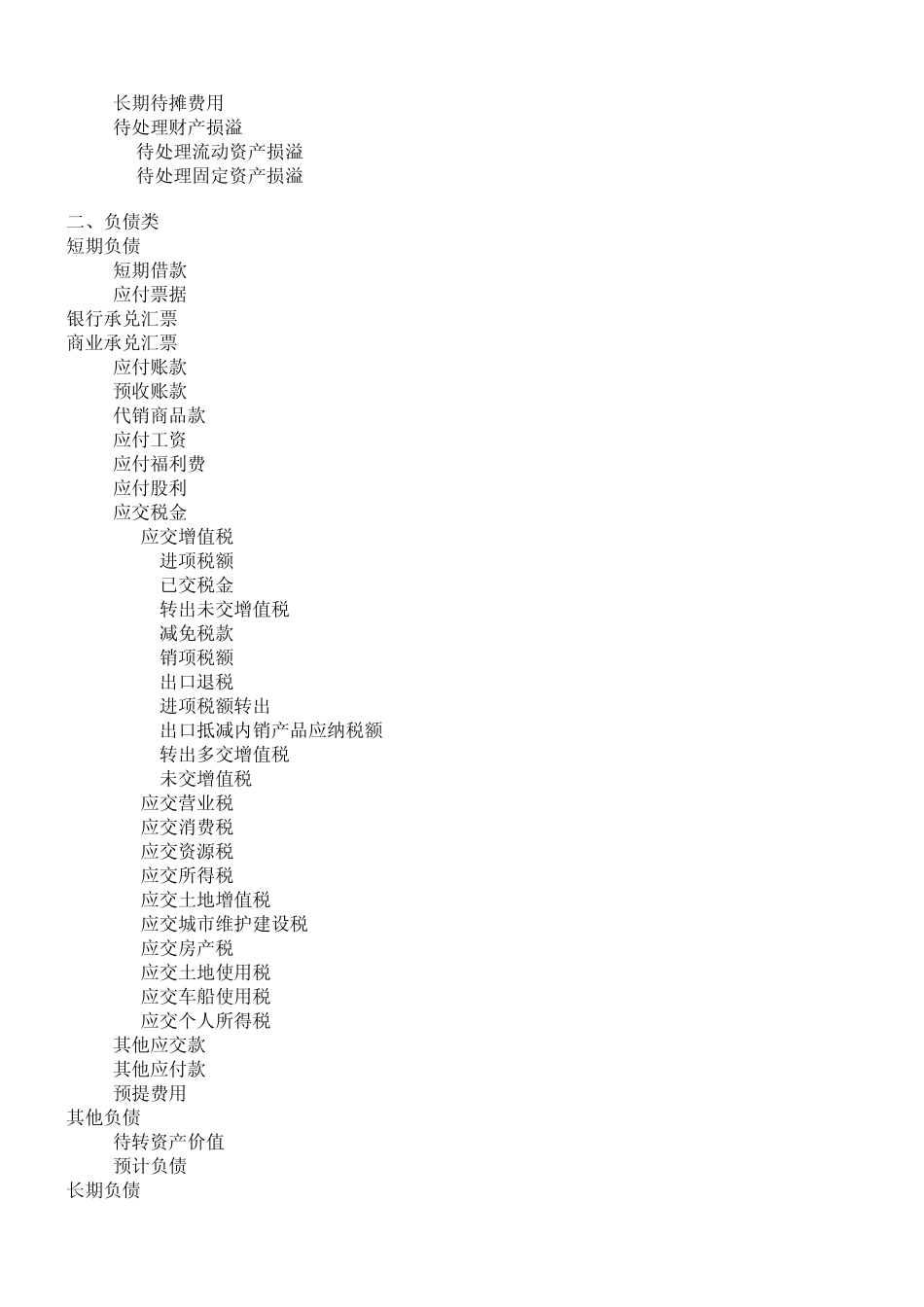 会计术语(中英对照)_第3页