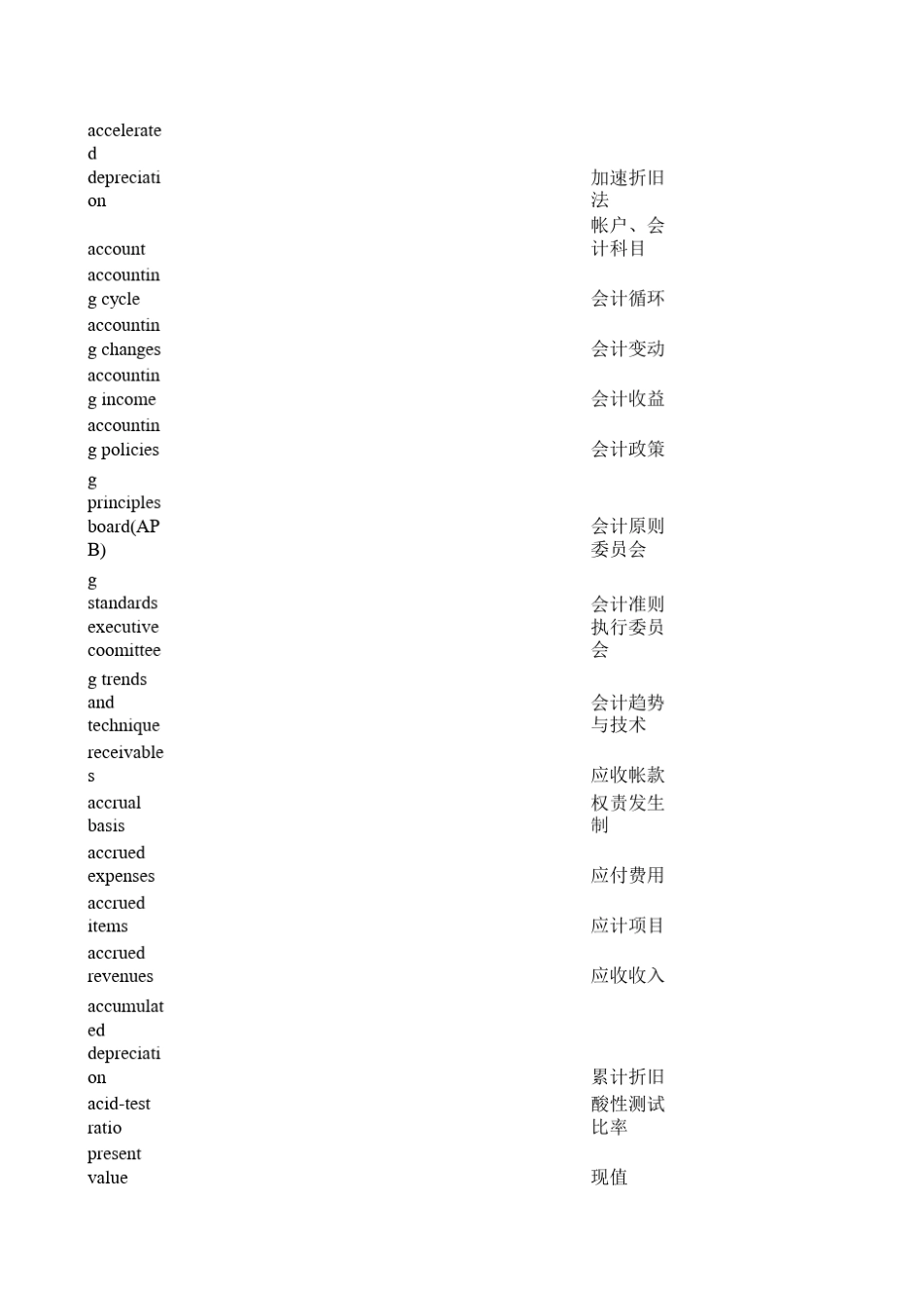 会计术语中英文对照表_第1页