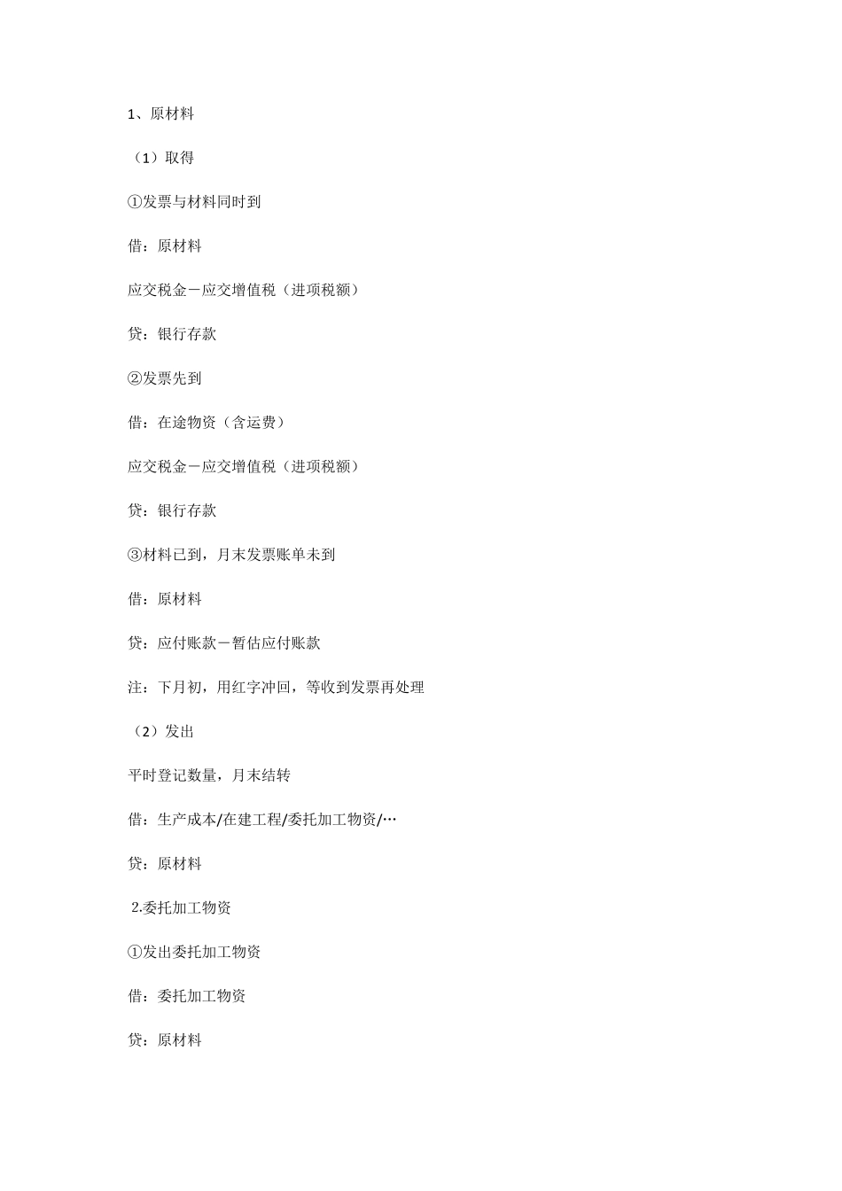 会计核算中关于存货的会计分录_第1页