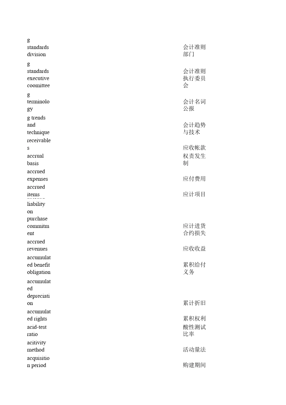 会计术语英汉对照表_第2页