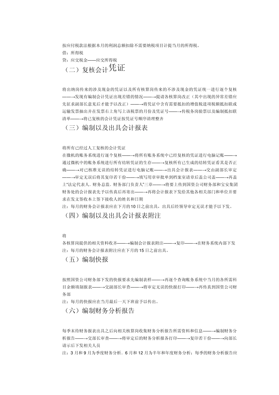 会计每月必须做什么事情详解_第2页