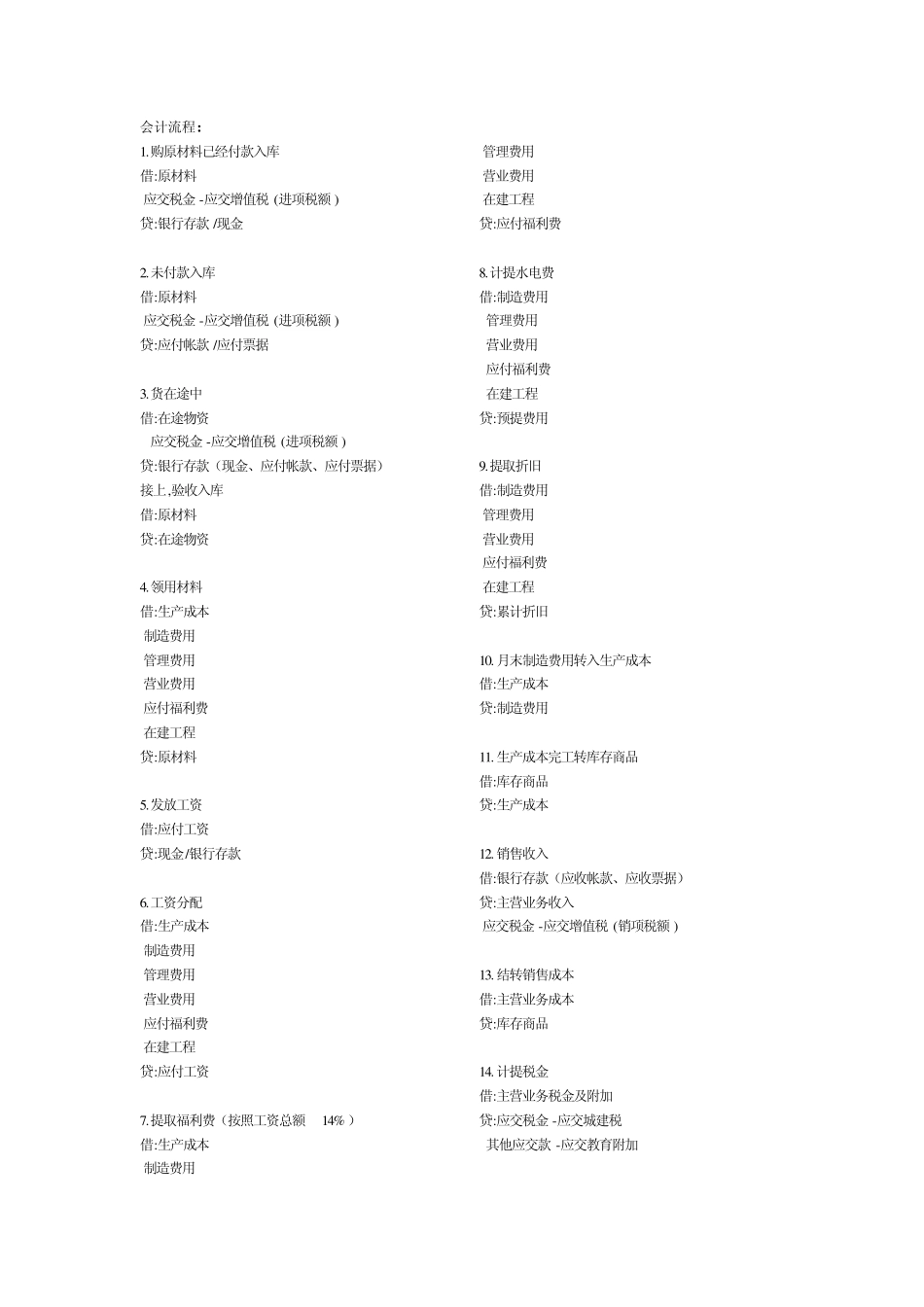 会计流程成本核算过程_第1页