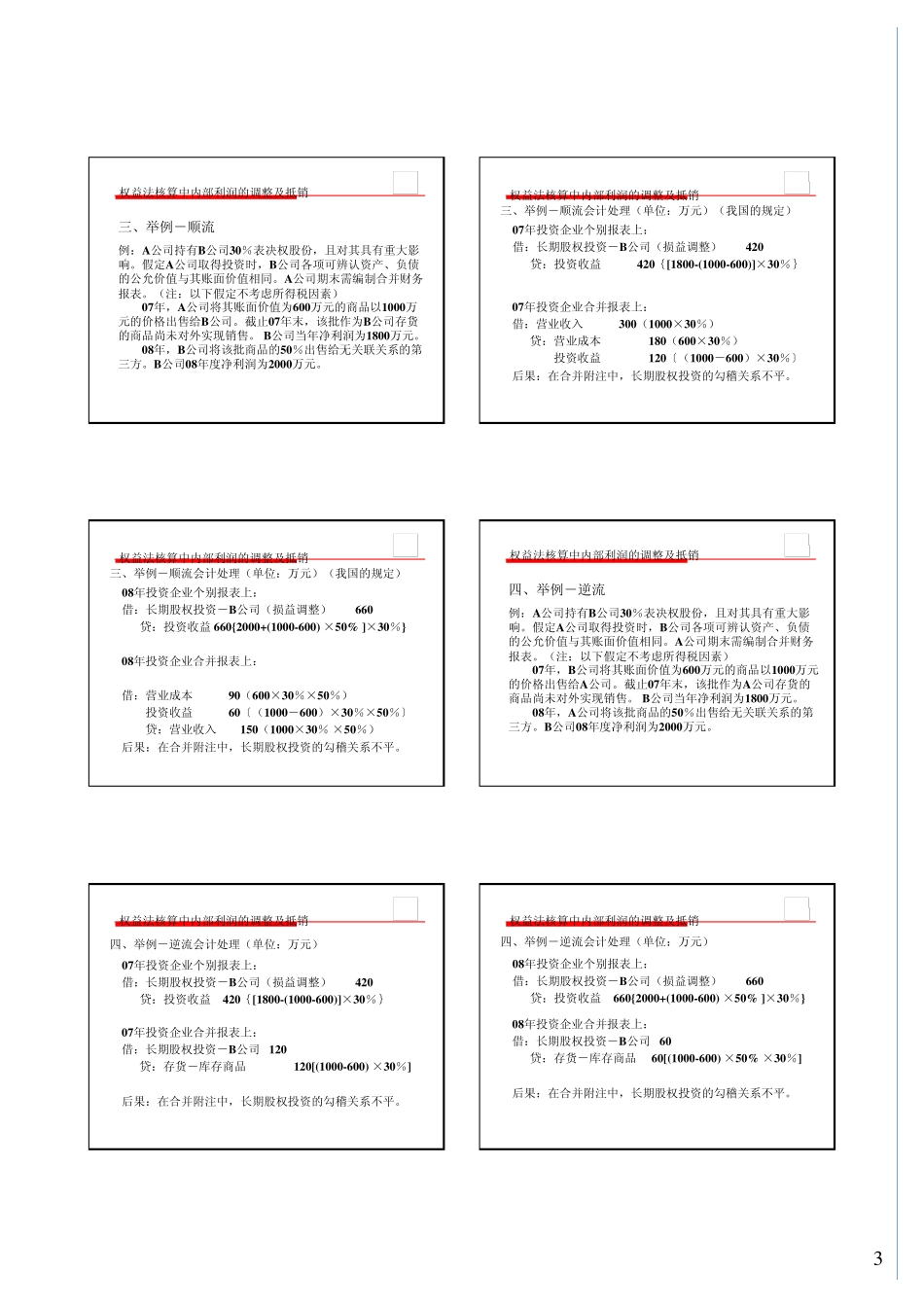 会计热点问题_第3页