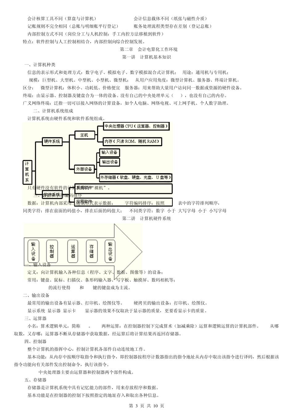 会计电算化(考点总结)_第3页