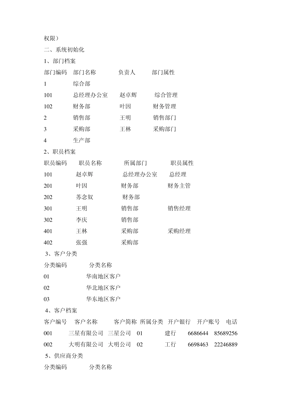 会计电算化案例_第2页
