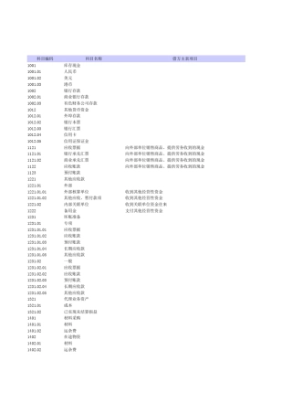 会计科目与现金流量项目对照