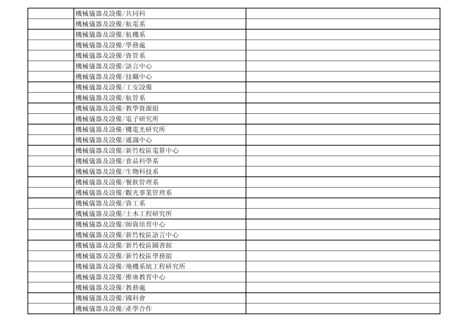 会计科目中华科技大学_第3页