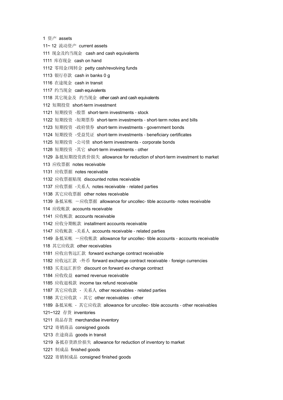 会计科目中英文对照_第1页