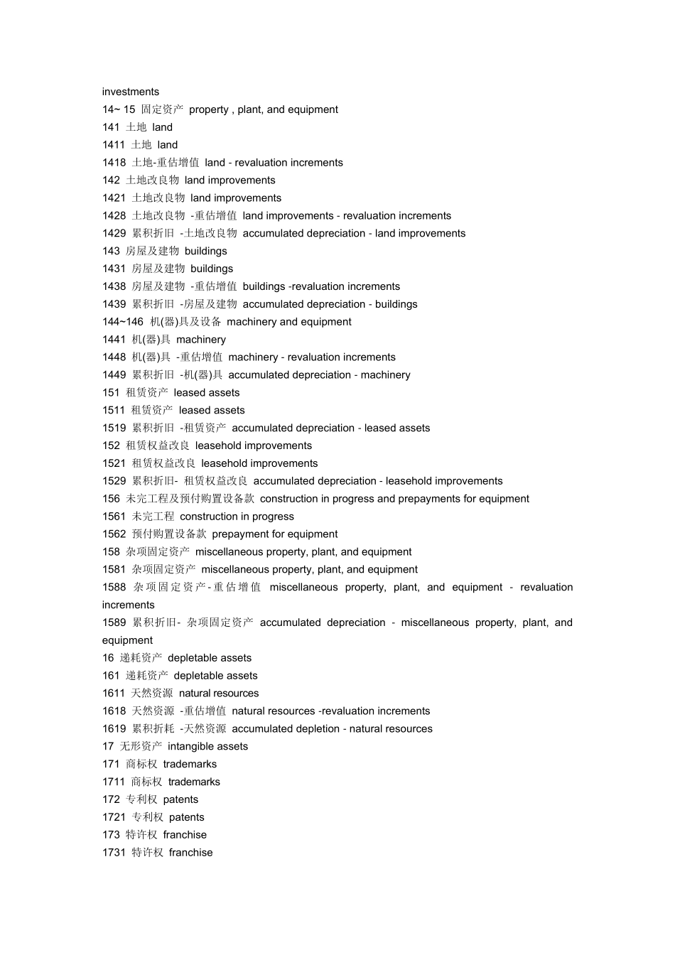 会计科目中英文对照_第3页