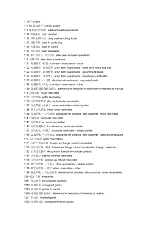 会计科目中英文对照