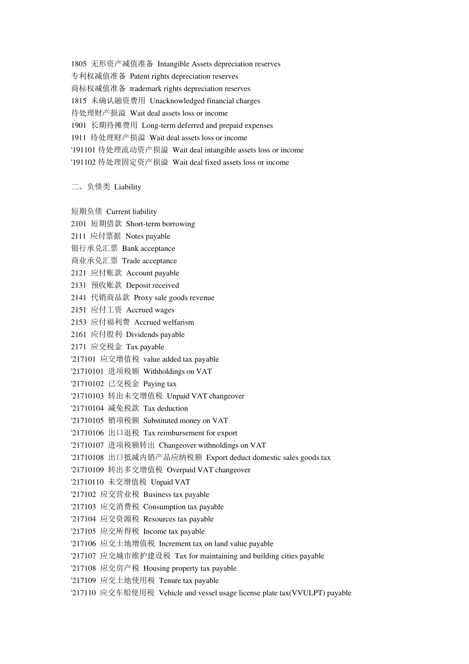 会计科目中英文对照表(含明细科目)_第3页