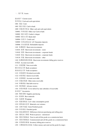 会计科目中英文对照表(含明细科目)