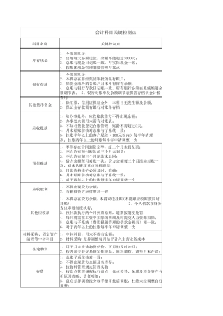 会计科目关键控制点
