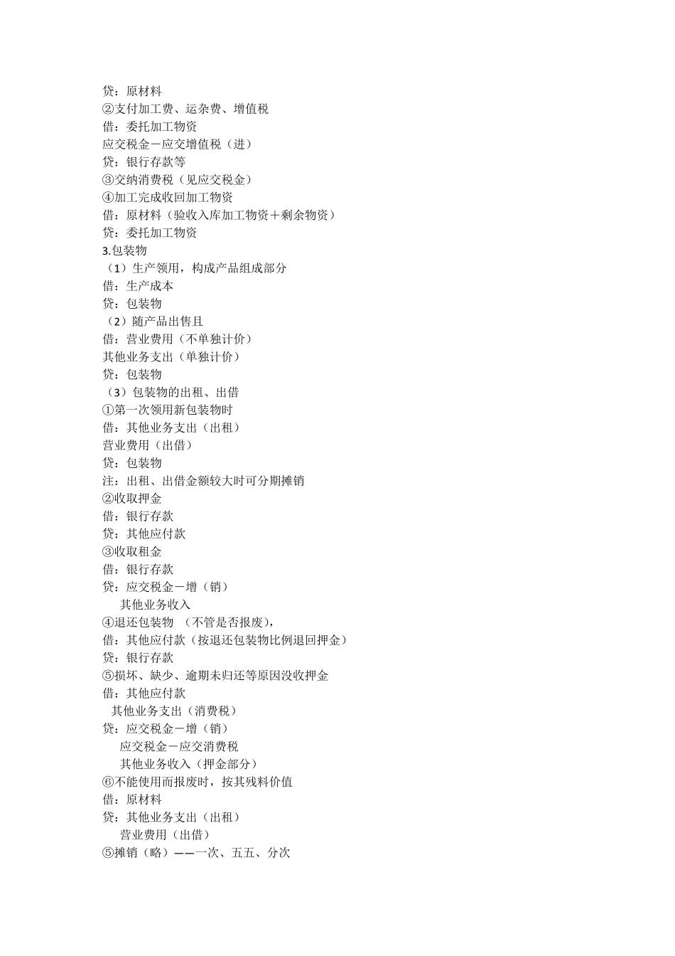 会计科目分录大全_第3页