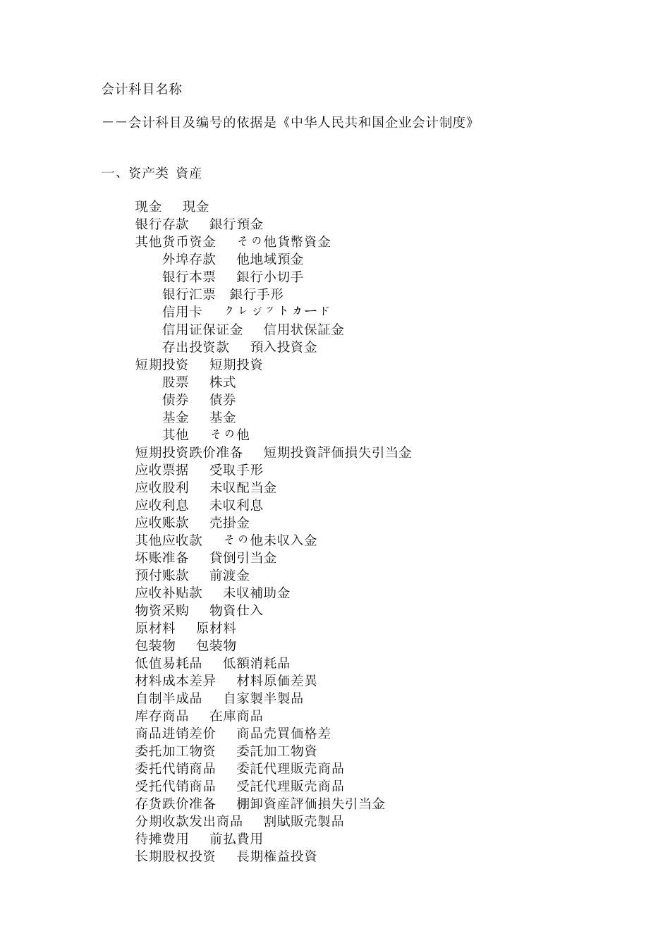 会计科目名称中日对照_第1页