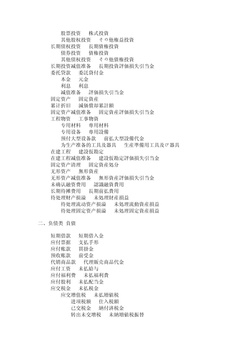 会计科目名称中日对照_第2页